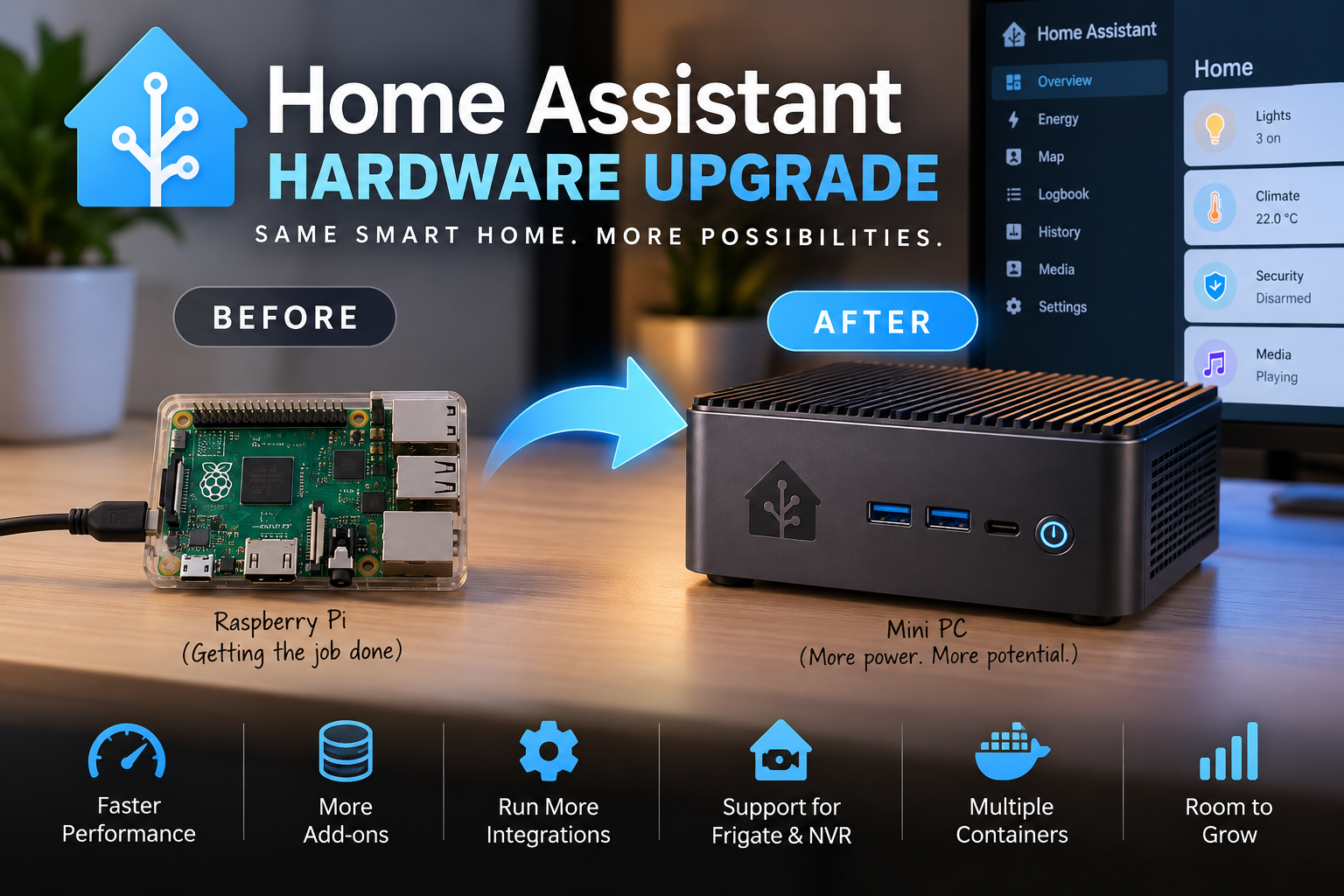 [News from Armbian] - Your whole smart home, on a new board, before the ...