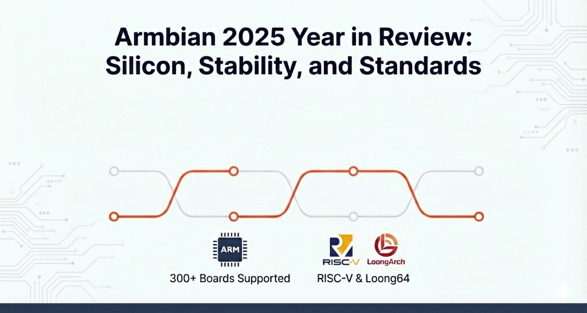 Armbian 2025: by the numbers