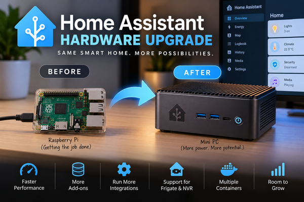 Your whole smart home, on a new board, before the coffee gets cold